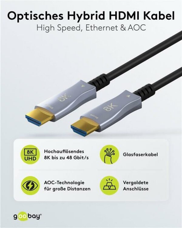 Goobay 49885 HDMI-Kabel 30 m HDMI Typ A (Standard) Schwarz (49885)