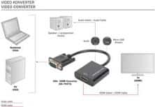 DIGITUS DA-70473 - Video- / Audio-Adapter - HDMI / VGA - HD-15 (VGA) (M) bis HDMI (W) - 15 cm - Schwarz - 1080p-Unterstützung