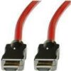 Roline - HDMI-Kabel mit Ethernet - HDMI männlich zu HDMI männlich - 2 m - Doppelisolierung