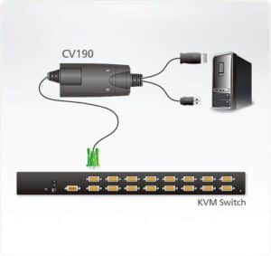 ATEN CV190 - Tastatur- / Video- / Maus- (KVM-) Kabel - 15-polig SPHD (M) bis USB