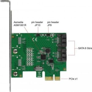 DeLOCK - Speichercontroller (RAID) - 2 Sender/Kanal - SATA 6Gb/s - 6 Gbit/s - RAID 0