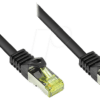 GC 8070R-020S - Patchkabel - Cat.7 Rohkabel