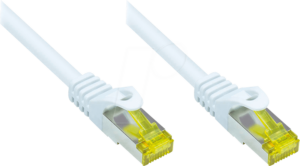 GC 8070R-150W - Patchkabel - Cat.7 Rohkabel