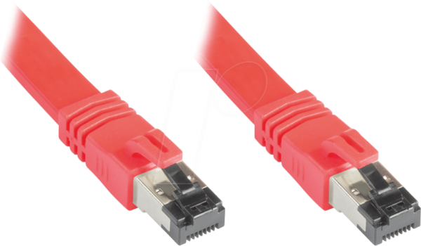 GC 8080-F200R - Flach-Patchkabel Cat.8.1