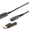 S/CONN maximum connectivity HDMI Anschlußkabel-Optisches HDMI Verlegekabel-Set