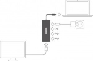 Sitecom CN 380 - Docking Station - USB-C - HDMI