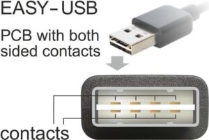 DeLock USB2.0 to 2 x serial RS-232 - Serieller Adapter - USB2.0 - RS-232 x 2 (63950)