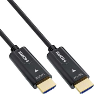 InLine® HDMI AOC Kabel