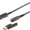 S/CONN maximum connectivity HDMI Anschlußkabel-Optisches HDMI Verlegekabel-Set