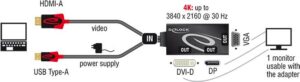 DeLOCK - Videokonverter - HDMI - DVI