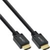InLine 17902P HDMI-Kabel 2 m HDMI Typ A (Standard) Schwarz (17902P)